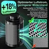 ISOISL Kohlefilter Grow 100mm Aktivkohlefilter Produktbild-Vorschau 3
