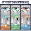 Ikodm Stropní ventilátor LED stropní svítidlo Ventilátor s Náhled obrázku produktu 5