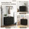Collage showing a black fabric dresser with gold accents in different room settings: a hallway/entryway, a living room, and a child's room. Produktbild-Vorschau