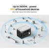 OUKITEL P1500E Plus Powerstation 1536Wh, 1800W (3600W Náhľad obrázku produktu 9
