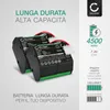 CELLONIC 2x Batteria per Aspirapolvere Compatibile con Anteprima dell’immagine prodotto 2