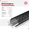 INEFA 10x Laubschutzgitter, Dachrinnen Laubschutz, PVC Produktbild-Vorschau 2