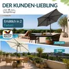 KINGSLEEVE parasol, 200 cm, met UV-bescherming 80+ Productafbeelding-voorbeeld 7