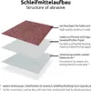 MioTools Fox Klett-Schleifblätter, 180 x 93 mm, 8-Loch, f. Produktbild-Vorschau 5