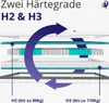 Taschenfederkernmatratze - 160 x 200 cm - 24 cm - H3 H4 - Produktbild-Vorschau 5