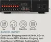 The back panel of a black audio amplifier is shown, with various input ports labeled. Below the amplifier, icons and text describe the different audio input options. Produktbild-Vorschau