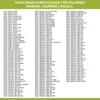 A list of washing machine models that are compatible with a specific part. Produktbild-Vorschau
