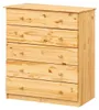 Commode 5 tiroirs 823 laqué Voir les images du produit 2