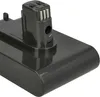 vhbw Akku kompatibel mit Dyson DC31, DC35, DC30, DC35 Produktbild-Vorschau 6