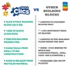 Clics Bouwstenen Nano Clics Creatieve Bouwset, 125 stuks, Productafbeelding-voorbeeld 6