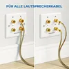 deleyCON 2 Stück Multimedia Lautsprecher Boxen Wanddose Produktbild-Vorschau 3