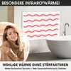 A woman is shown embracing herself in a cozy setting, with an infrared heating panel and a bathtub in the background. Produktbild-Vorschau
