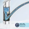 GROHE Start Edge, Chrom Produktbild-Vorschau 7