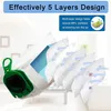A diagram showing the 5-layer design of a vacuum cleaner bag, with arrows indicating airflow. Produktbild-Vorschau