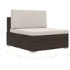 set di divani da giardino 4 pezzi con cuscini in poly Anteprima dell’immagine prodotto 11