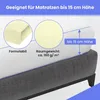 A close-up view of a mattress with a fitted sheet, highlighting its features and dimensions. Produktbild-Vorschau