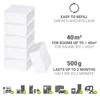WENKO Raumentfeuchter Mod. Cube Nachfüller 500 g mit Produktbild-Vorschau 4