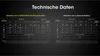 A table showing technical data for a Nitecore headlamp, comparing performance with different battery types. Podgląd zdjęcia produktu