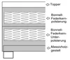 Boxspringbett Hotelbett 140x200 Bonellfederkern Bett mit Produktbild-Vorschau 3