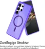 imoshion Sparkle Back Cover mit MagSafe Samsung Galaxy S24 Produktbild-Vorschau 4