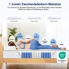 A woman is lying on a mattress, demonstrating its support zones. The image also includes diagrams of sleeping positions and a cutaway view of the mattress's internal structure. Produktbild-Vorschau