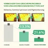 Dark Spot Correcting Glow Serum Gesichtsserum 5 % Produktbild-Vorschau 7