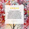 MuchoWow® - Leinwandbilder - Kunst - Bäume - Natur - Acryl, Produktbild-Vorschau 8