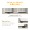 EMKE Radiateur vertical Design Panneau de chauffage Voir les images du produit 5