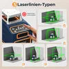 A collage of images showing a laser level device and its various laser line configurations in different room settings. Produktbild-Vorschau