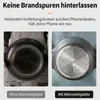 2 Stück Wärmeleitplatte für Gasherd 20 und 24 cm Produktbild-Vorschau 5