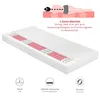 A cutaway view of a mattress showing its internal structure, with diagrams and text explaining its features. Produktbild-Vorschau