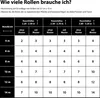 A table showing how many rolls of wallpaper are needed based on wall width and room height, with and without a pattern. Produktbild-Vorschau