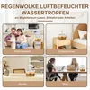 Collage of four scenes showing a humidifier in different home and office settings. Produktbild-Vorschau