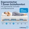 CUBEsleep Pure Eco 7-Zonen Lattenrost 90 x 200 cm Kopfteil Produktbild-Vorschau 5