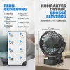 Vulpes Goods mini ventilatore, ventilatore da tavolo, Anteprima dell’immagine prodotto 10