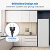 A modern kitchen with white cabinets and a white refrigerator, featuring a close-up of an electrical plug and text overlays. Produktbild-Vorschau