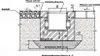 A technical drawing showing the cross-section of a drainage system installation. Produktbild-Vorschau