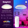 Braytron plafondventilator met LED-verlichting, 24W, wit Productafbeelding-voorbeeld 3