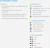 A product information sheet with text and icons. Produktbild-Vorschau