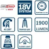 Akku-Bauleuchte GLI 18V-1900 Produktbild-Vorschau 23