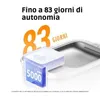 PETKIT Eversweet Max 2 Fontanella Wireless con Anteprima dell’immagine prodotto 5
