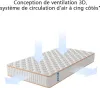 DEWINNER Matelas 140x190 Mousse 18 cm et Mousse A Mémoire Voir les images du produit 5