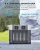 EcoFlow DELTA 2 tragbare Powerstation mit 220W Solar Panel, Produktbild-Vorschau 6