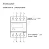 A diagram showing the connection plan for a three-phase meter. Produktbild-Vorschau