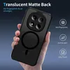 Hülle + 2X Schutzglas für Xiaomi Redmi Note 15 Pro 5G Produktbild-Vorschau 5