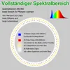 Diagram and text explaining the spectral range and composition of a plant grow light. Anteprima dell’immagine prodotto
