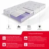 Matratze 80x200 Kaltschaum LUNERA orthopädisch Kaltschaum Produktbild-Vorschau 4