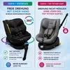 KidsZone Auto Kindersitz Isofix 0-36 kg (0-12 Jahre), Produktbild-Vorschau 2