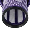 vhbw Staubsaugerfilter kompatibel mit Dyson V12 Slim, V12, Produktbild-Vorschau 6