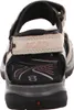 Ecco Offroad Yucatan W Atmosphere/Ice W./Black Produktbild-Vorschau 14